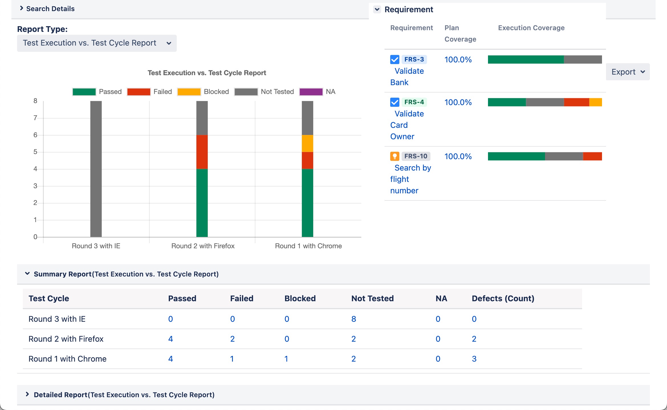 Test Reporting and Analytics